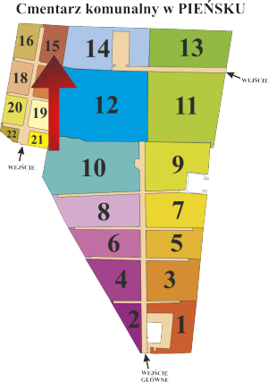 Brak mapy sektorowej